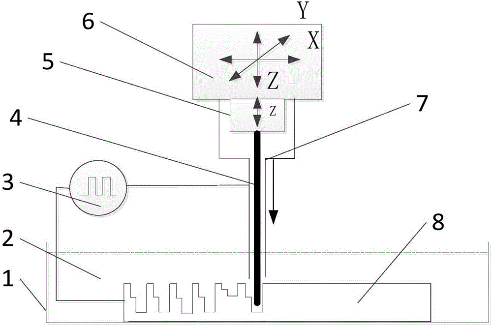 安信高分子绷带夹板的几个主要特点|xc体育