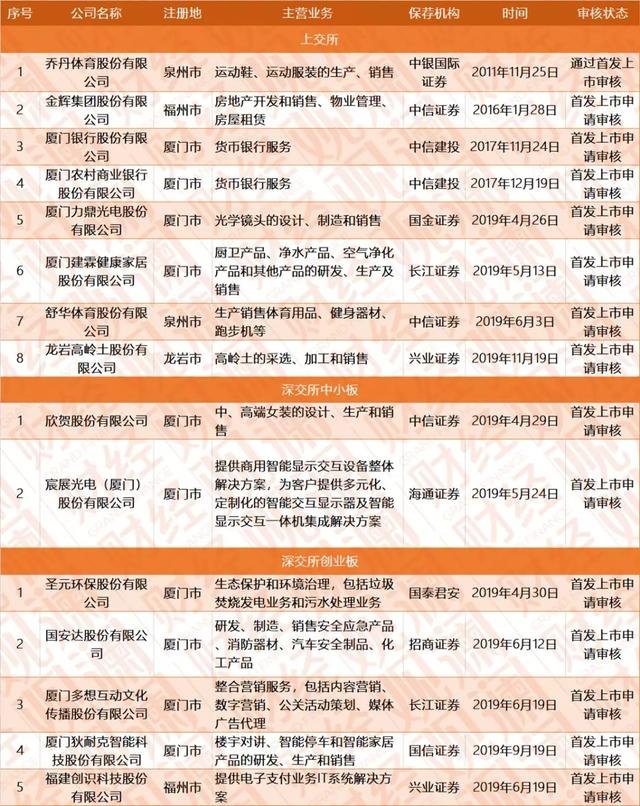 武汉东大医院说治痔疮一定要手术吗‘xc体育’(图2) xc sports