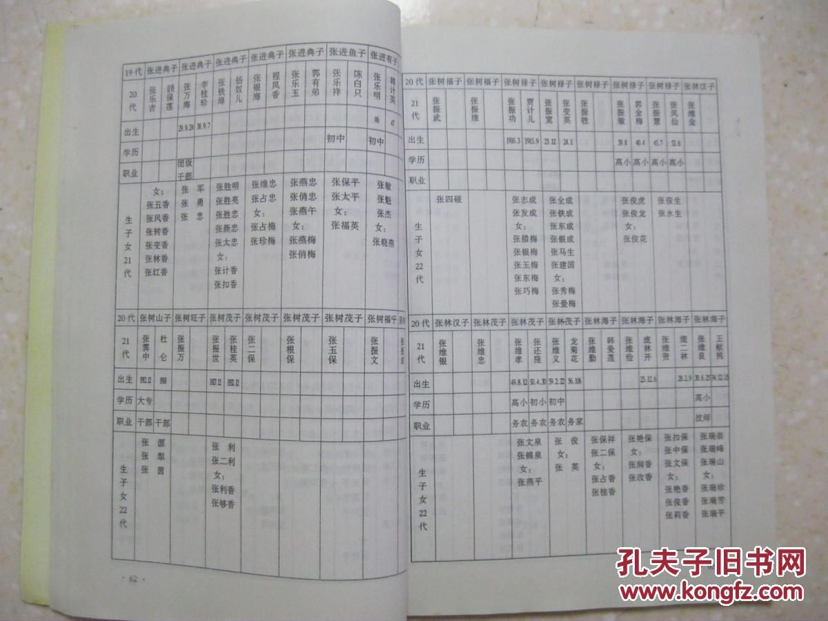 膀胱三维形态模型的建立【xc体育】